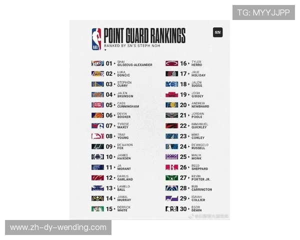 今日火箭队比赛队员名单及赛场表现预览