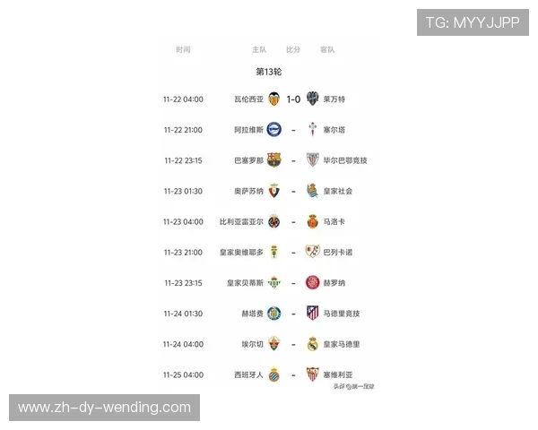 巴萨主场比赛在西甲联赛中的赛程安排